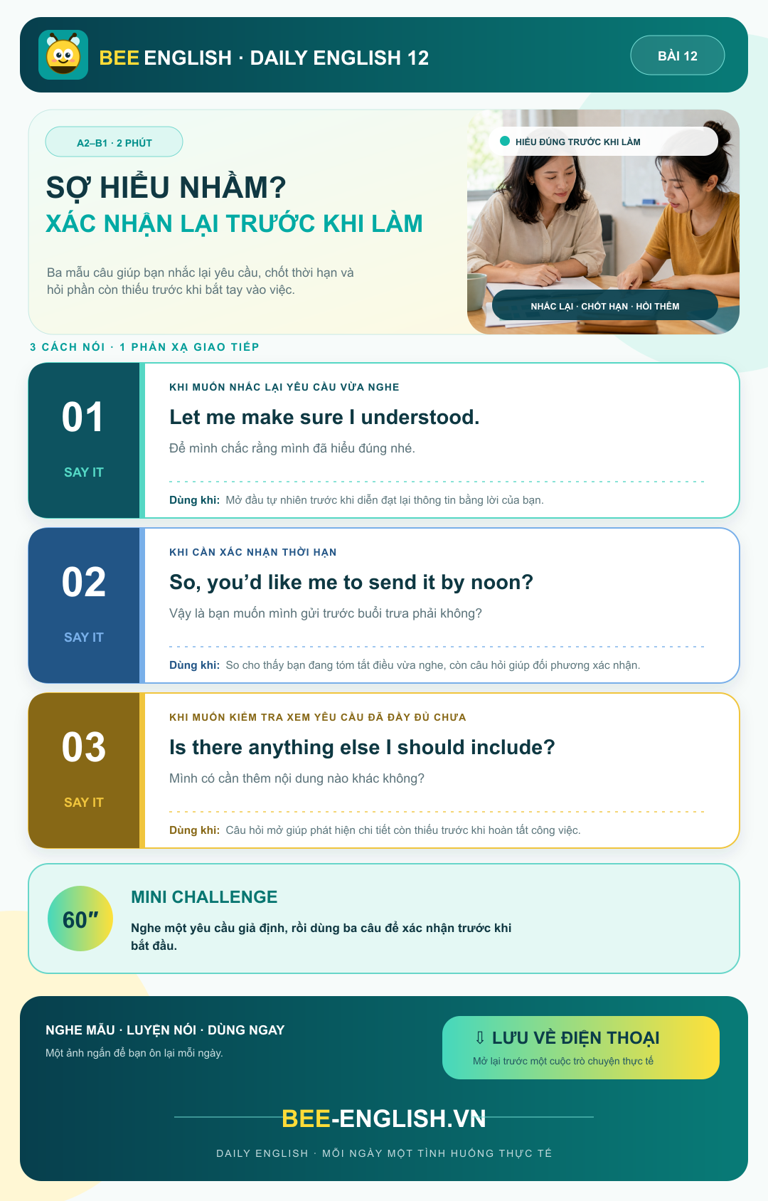 Thẻ học BeeEnglish Daily English 12 với ba mẫu câu về sợ hiểu nhầm?